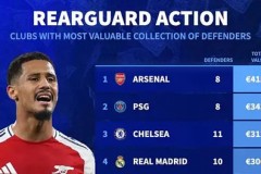 尤文图斯新帅上任，战术调整焕新赛季篇章