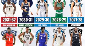 NBA重罚快船队，伦纳德前途堪忧，鲍尔默或抛售球队？