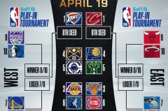 2026迪拜消费电子及零售展：中东市场商机无限